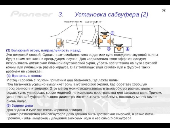 Установка сабвуфера (2) ① ② ③ ⑤ (3) Багажный отсек, направленность