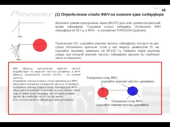 ФВЧ (фильтр пропускания верхних частот) воздействует на верхние частоты динамика, а