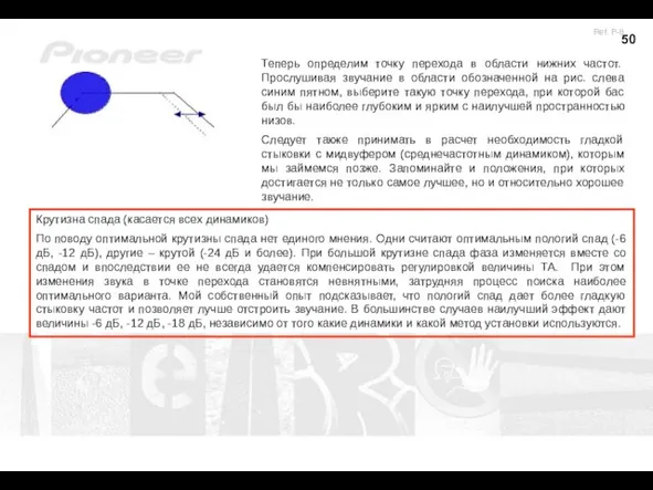 Крутизна спада (касается всех динамиков) По поводу оптимальной крутизны спада нет