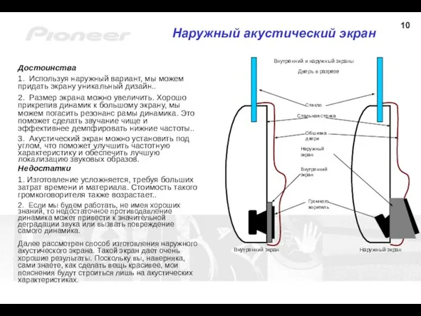 Достоинства 1. Используя наружный вариант, мы можем придать экрану уникальный дизайн..