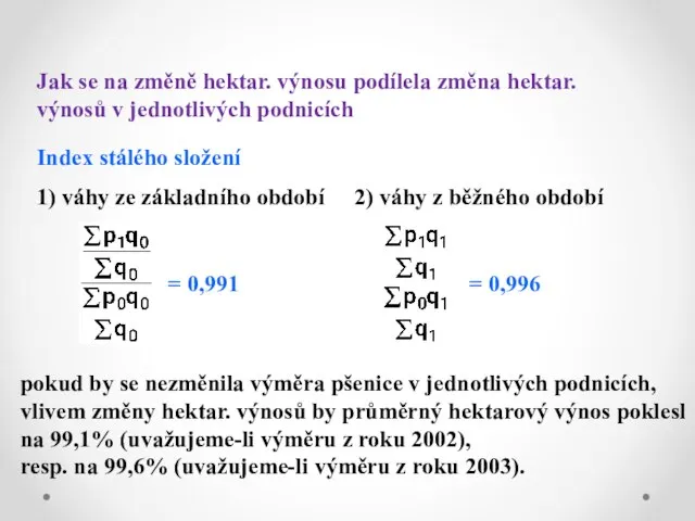 Jak se na změně hektar. výnosu podílela změna hektar. výnosů v