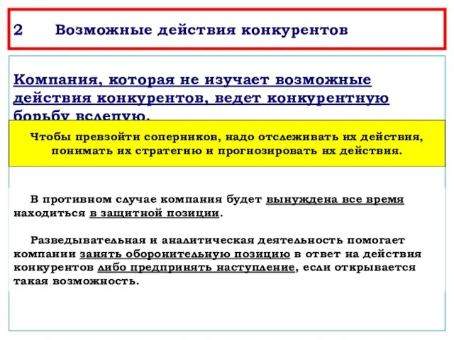 2 Возможные действия конкурентов Компания, которая не изучает возможные действия конкурентов,