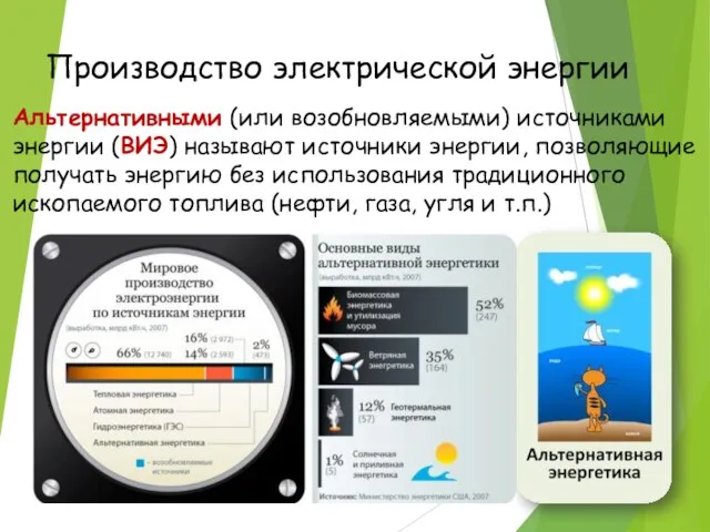 Производство электрической энергии Альтернативными (или возобновляемыми) источниками энергии (ВИЭ) называют источники