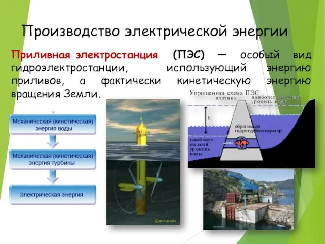 Производство электрической энергии Приливная электростанция (ПЭС) — особый вид гидроэлектростанции, использующий