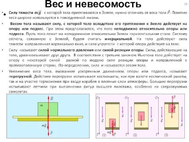 Вес и невесомость