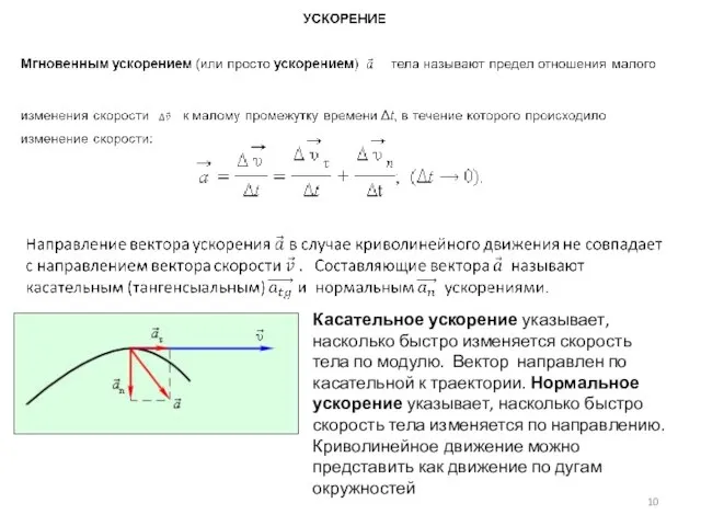 Касательное ускорение указывает, насколько быстро изменяется скорость тела по модулю. Вектор