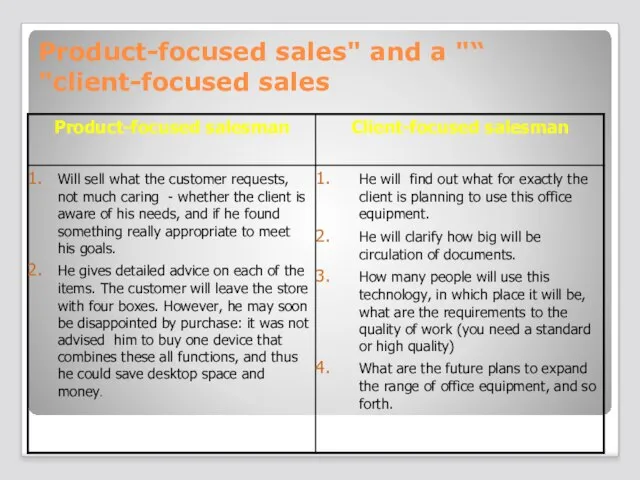 “Product-focused sales" and a " client-focused sales"