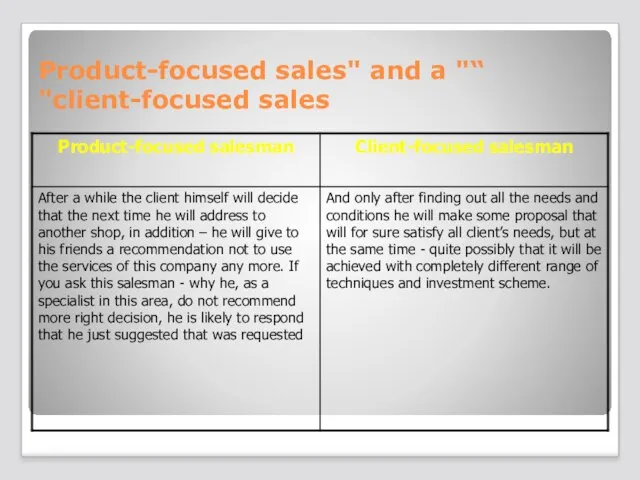 “Product-focused sales" and a " client-focused sales"