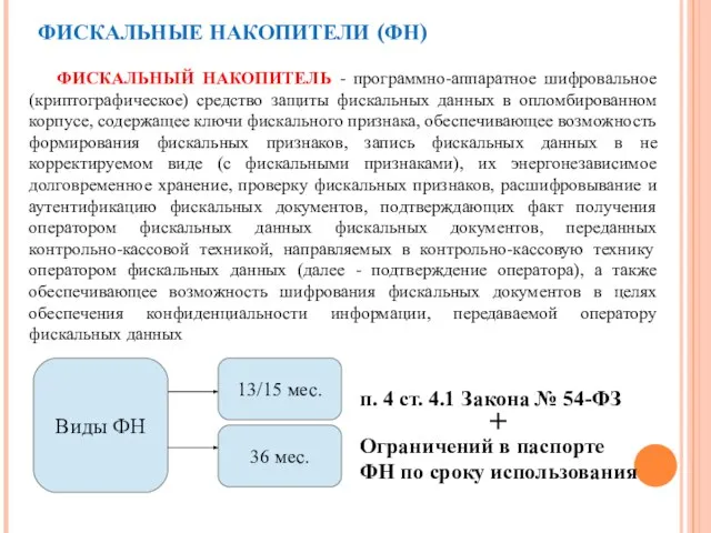 ФИСКАЛЬНЫЕ НАКОПИТЕЛИ (ФН) п. 4 ст. 4.1 Закона № 54-ФЗ Ограничений