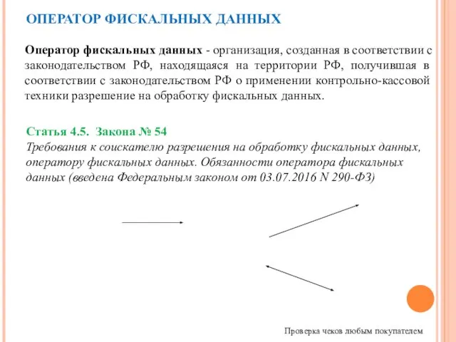 ОПЕРАТОР ФИСКАЛЬНЫХ ДАННЫХ Оператор фискальных данных - организация, созданная в соответствии