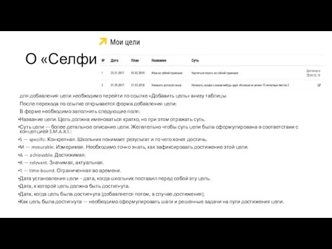 О «Селфи» для добавления цели необходимо перейти по ссылке «Добавить цель»