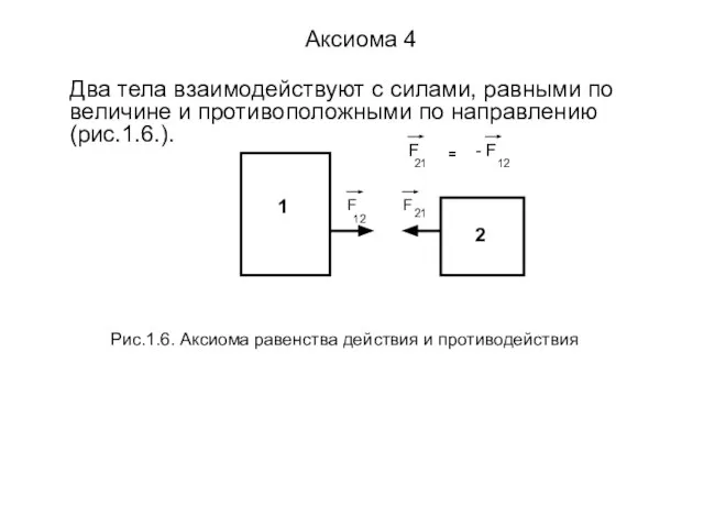 Аксиома 4 Два тела взаимодействуют с силами, равными по величине и