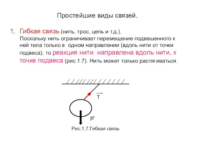 Рис.1.7.Гибкая связь Простейшие виды связей. Гибкая связь (нить, трос, цепь и