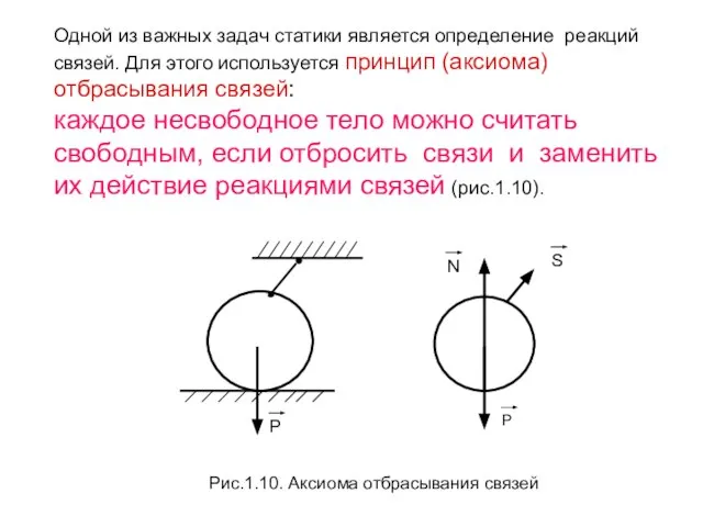 Рис.1.10. Аксиома отбрасывания связей Одной из важных задач статики является определение