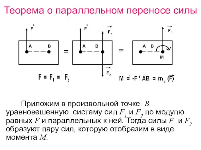 Теорема о параллельном переносе силы Приложим в произвольной точке В уравновешенную