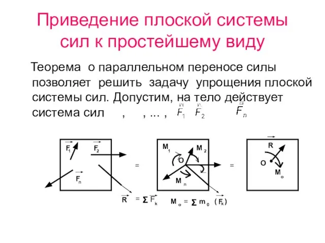 Приведение плоской системы сил к простейшему виду Теорема о параллельном переносе