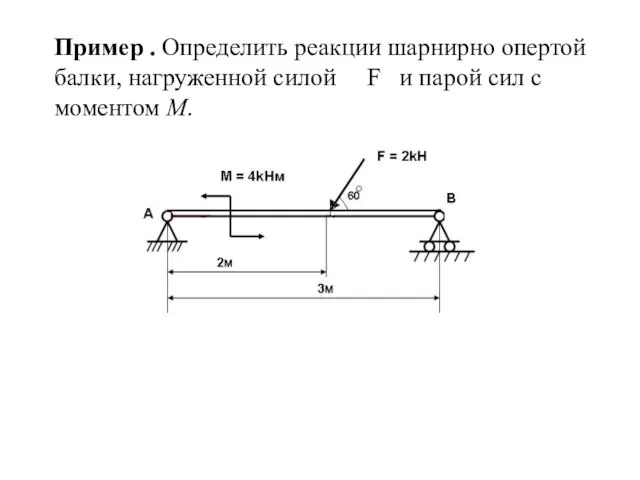 Пример . Определить реакции шарнирно опертой балки, нагруженной силой F и парой сил с моментом М.