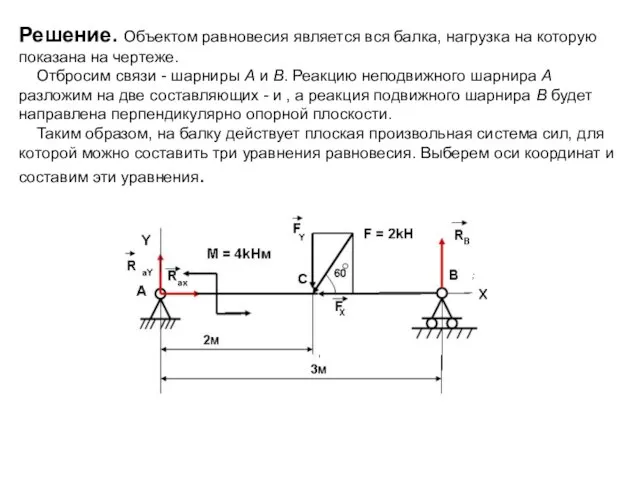 Решение. Объектом равновесия является вся балка, нагрузка на которую показана на