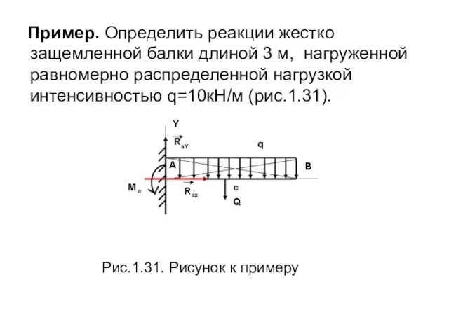 Пример. Определить реакции жестко защемленной балки длиной 3 м, нагруженной равномерно