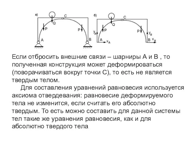 Если отбросить внешние связи – шарниры А и В , то