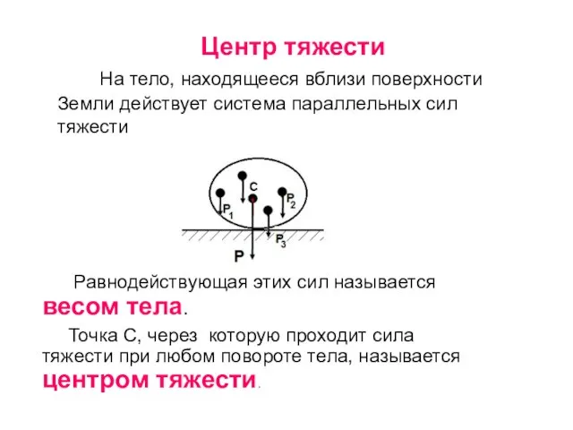 Центр тяжести На тело, находящееся вблизи поверхности Земли действует система параллельных