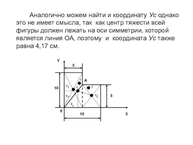 Аналогично можем найти и координату Уc однако это не имеет смысла,