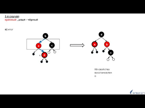 ФПМИ БГУ RB-свойство восстановлено 2-й случай: красный , дядя – чёрный в) итог