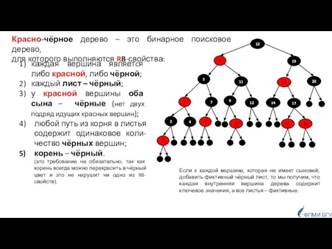 ФПМИ БГУ 13 8 19 5 15 20 11 9 7