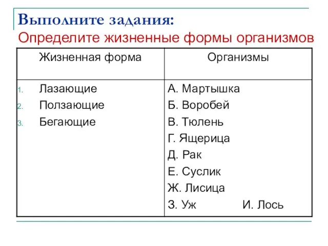 Выполните задания: Определите жизненные формы организмов