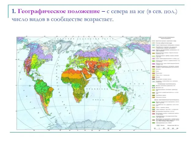 1. Географическое положение – с севера на юг (в сев. пол.) число видов в сообществе возрастает.