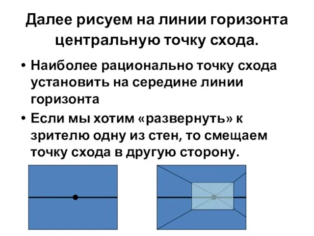 Далее рисуем на линии горизонта центральную точку схода. Наиболее рационально точку