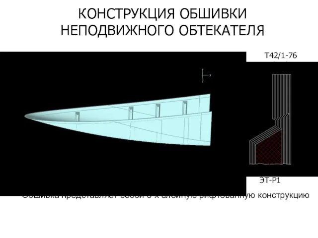 КОНСТРУКЦИЯ ОБШИВКИ НЕПОДВИЖНОГО ОБТЕКАТЕЛЯ ЭТ-Р1 Т42/1-76 Обшивка представляет собой 3-х слойную рифтованную конструкцию