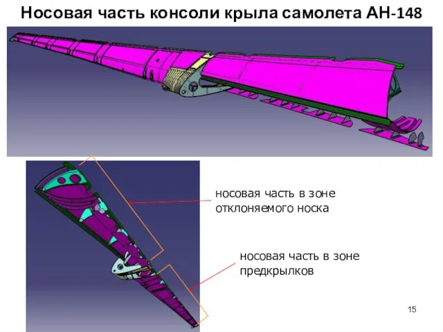 Носовая часть консоли крыла самолета АН-148 носовая часть в зоне отклоняемого