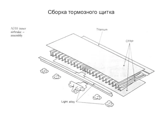 Сборка тормозного щитка