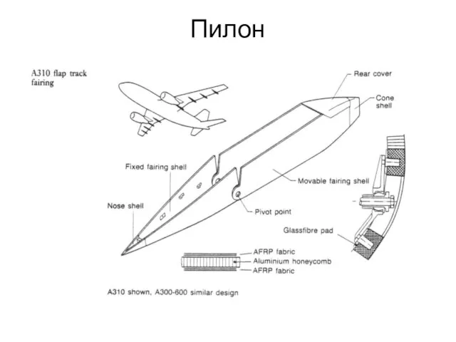 Пилон