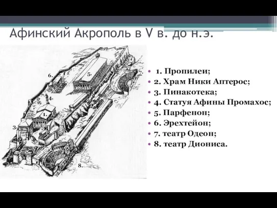 Афинский Акрополь в V в. до н.э. 1. Пропилеи; 2. Храм