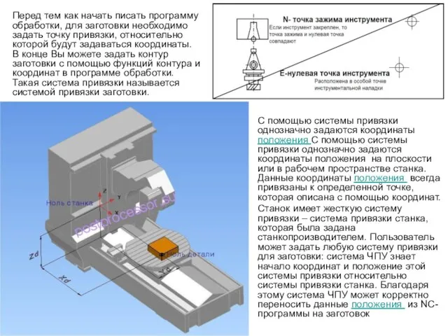 Перед тем как начать писать программу обработки, для заготовки необходимо задать