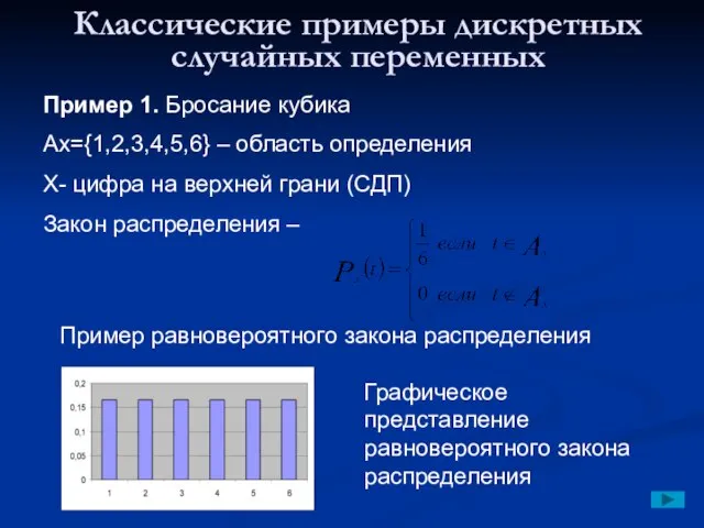 Классические примеры дискретных случайных переменных Пример 1. Бросание кубика Ax={1,2,3,4,5,6} –