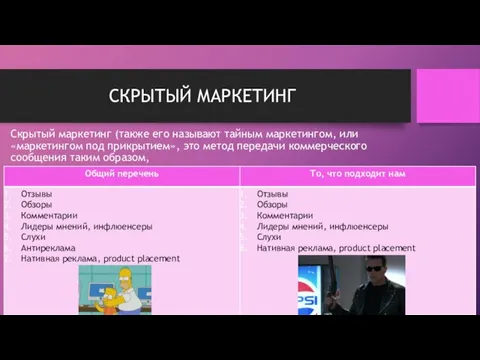 СКРЫТЫЙ МАРКЕТИНГ Скрытый маркетинг (также его называют тайным маркетингом, или «маркетингом