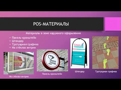 POS-МАТЕРИАЛЫ Материалы в зоне наружного оформления Панель-кронштейн Штендер Тротуарная графика На