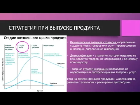 СТРАТЕГИЯ ПРИ ВЫПУСКЕ ПРОДУКТА Инновационная товарная стратегия направлена на создание новых