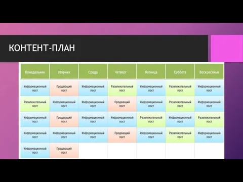 КОНТЕНТ-ПЛАН