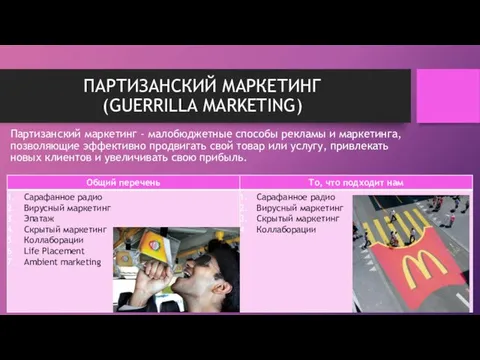 ПАРТИЗАНСКИЙ МАРКЕТИНГ (GUERRILLA MARKETING) Партизанский маркетинг - малобюджетные способы рекламы и