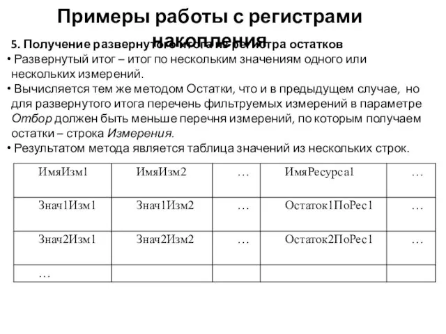 Примеры работы с регистрами накопления 5. Получение развернутого итога из регистра