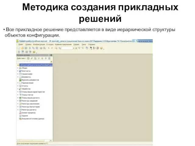 Методика создания прикладных решений Все прикладное решение представляется в виде иерархической структуры объектов конфигурации.