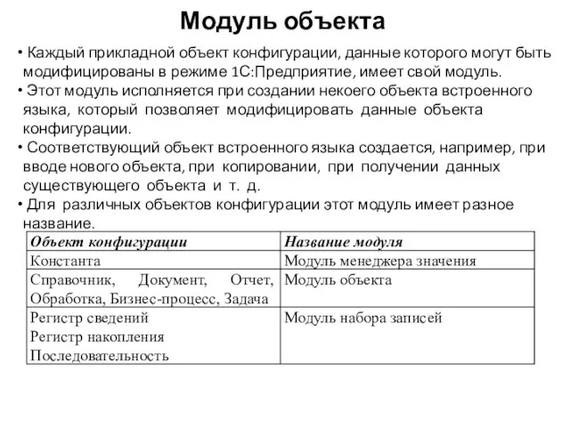 Модуль объекта Каждый прикладной объект конфигурации, данные которого могут быть модифицированы