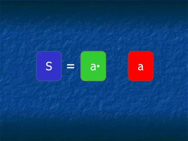 S a a = ·