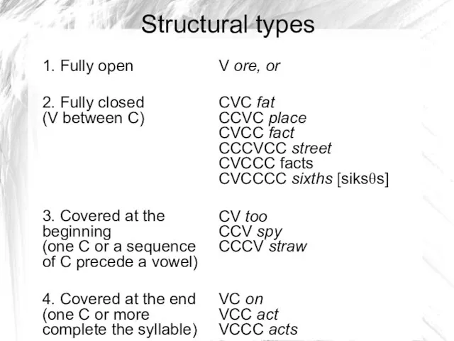 Structural types