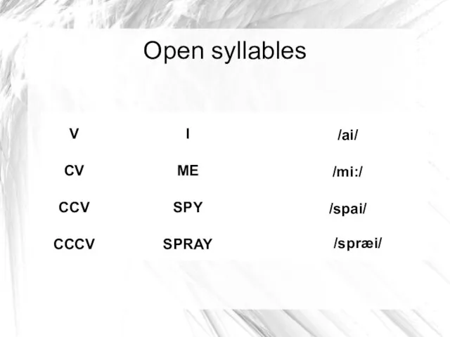 Open syllables