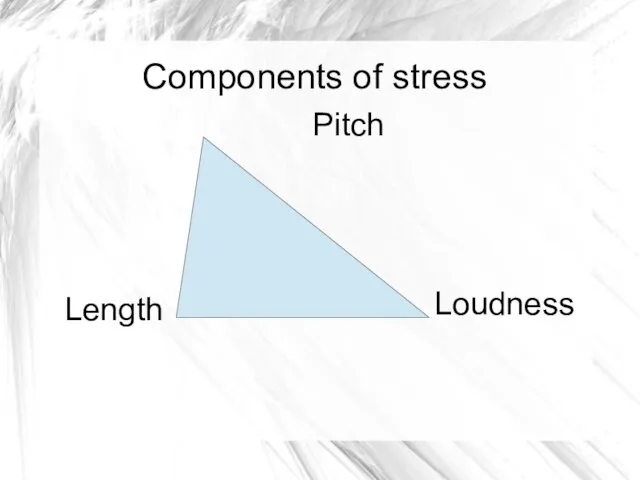 Components of stress Pitch Length Loudness